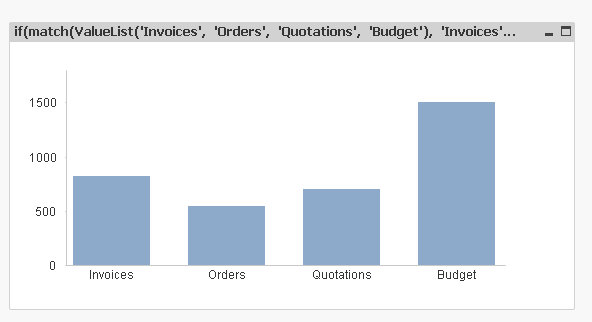 2014-03-21 23_37_14-QlikView x64 - [C__Users_mgrossi_Desktop_Z.qvw_].png